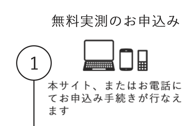 ①無料点検のお申込み_本サイト、またはお電話にてお申込み手続きが行なえます