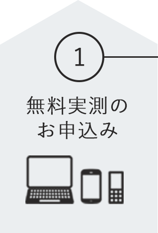 ①無料実測のお申込み