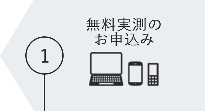 ①無料実測のお申込み
