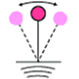 屋根の重量が重く水平力が 非常に大きい、重心が高く 振幅も大きく 倒壊する危険が大きい_イメージ